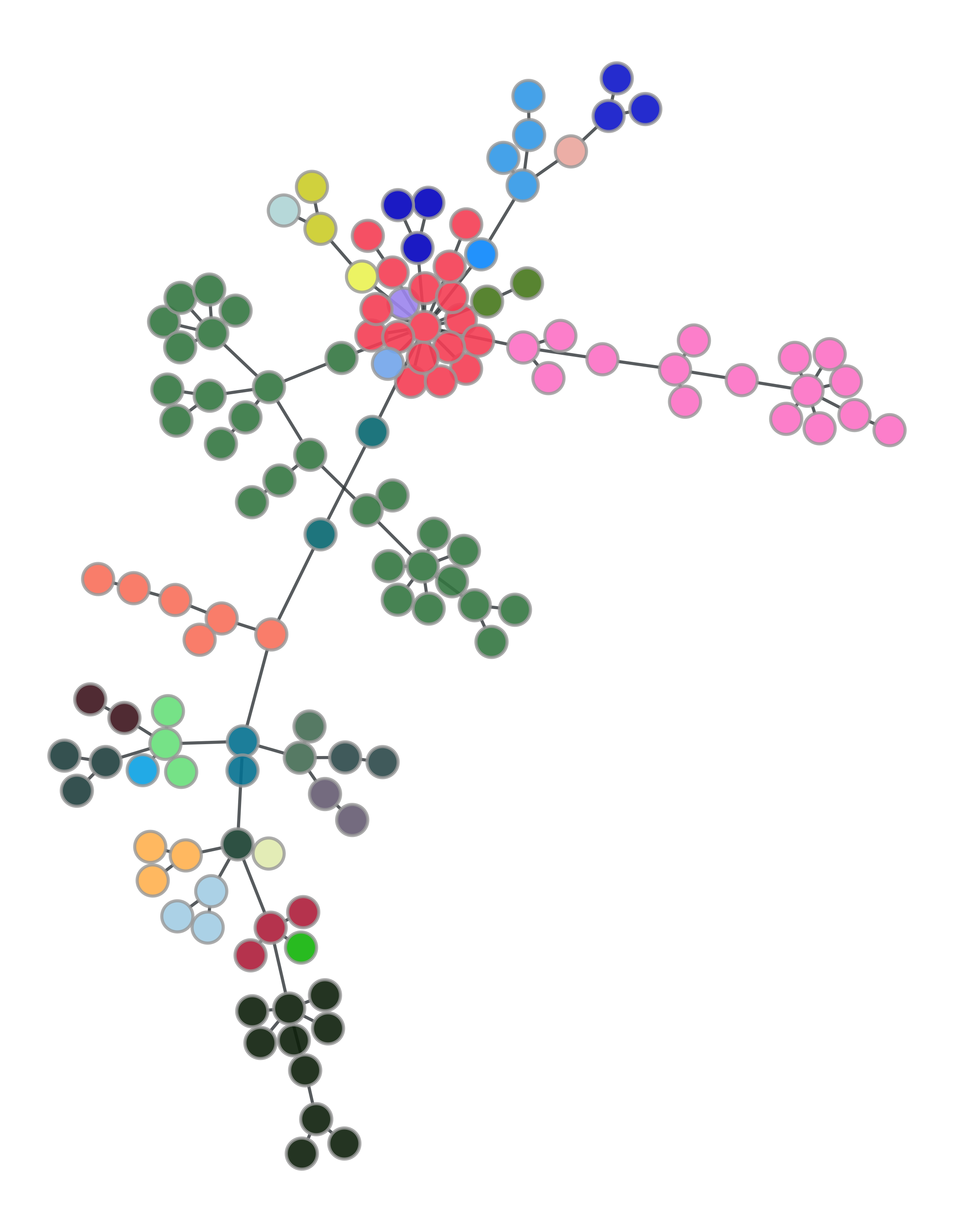 _images/mst_small_clusters.png